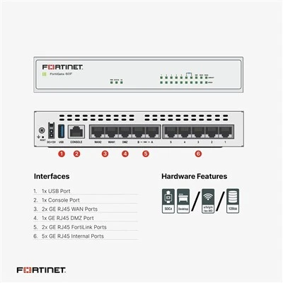 Защитна стена от следващо-поколение FortiGate 60F